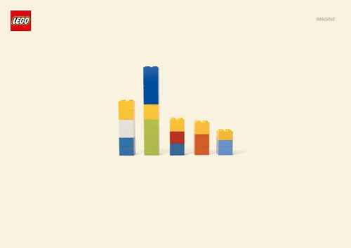 Gran campaña de Lego: "Imagine" 3 lego1