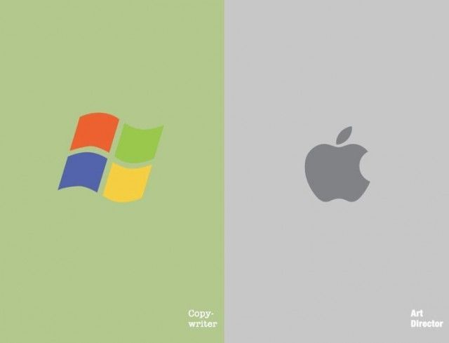Copys vs Diseñadores Copys vs Diseñadores