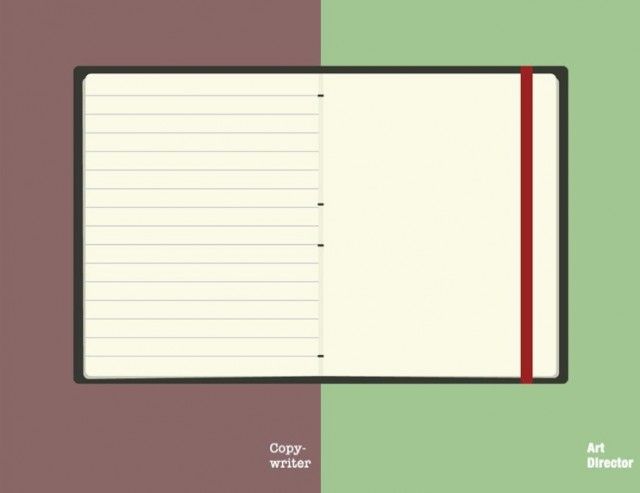 Copys vs Diseñadores 20 copywriters versus art directors5