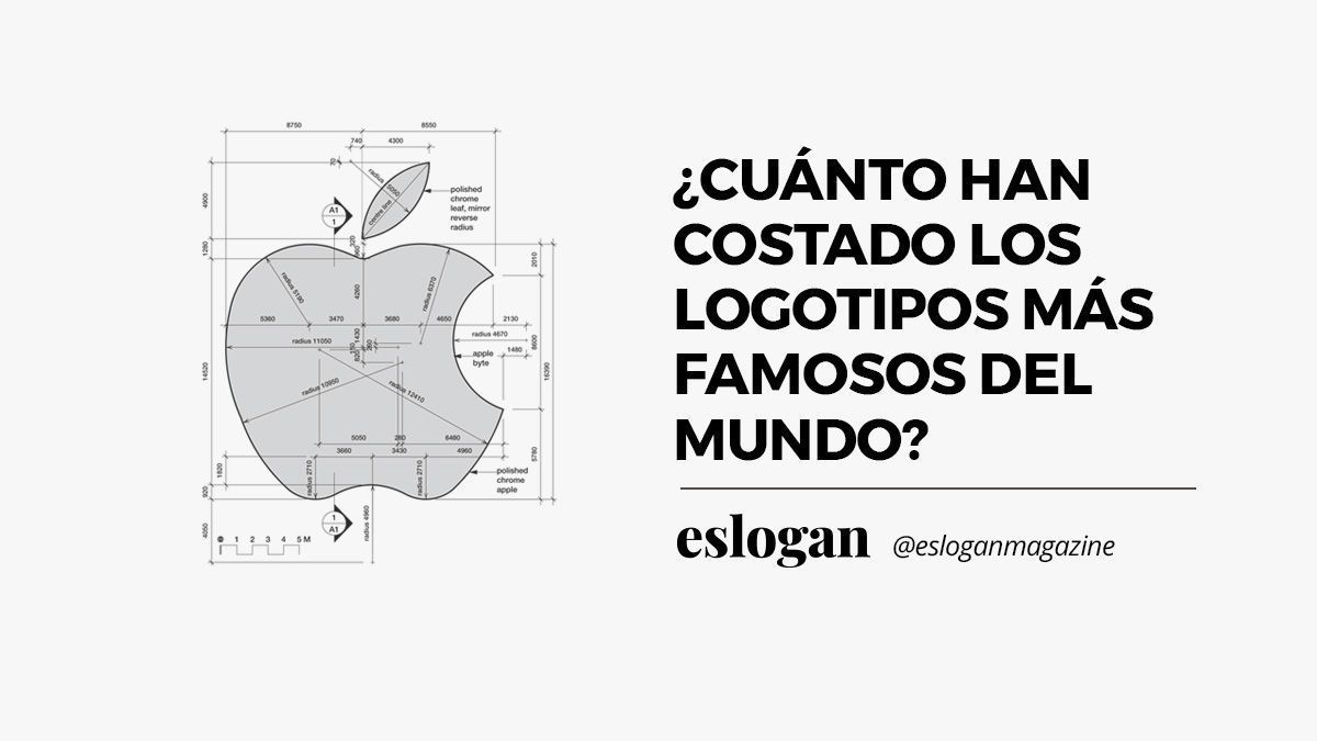 precio logotipos mas famosos del mundo