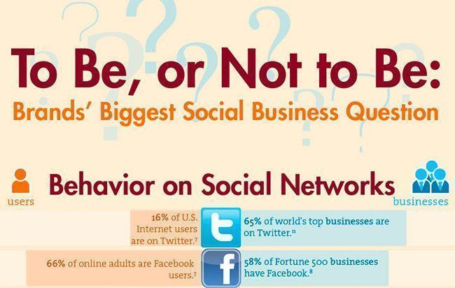 ¿Estar o no estar en las redes sociales? 6 estar o no top1