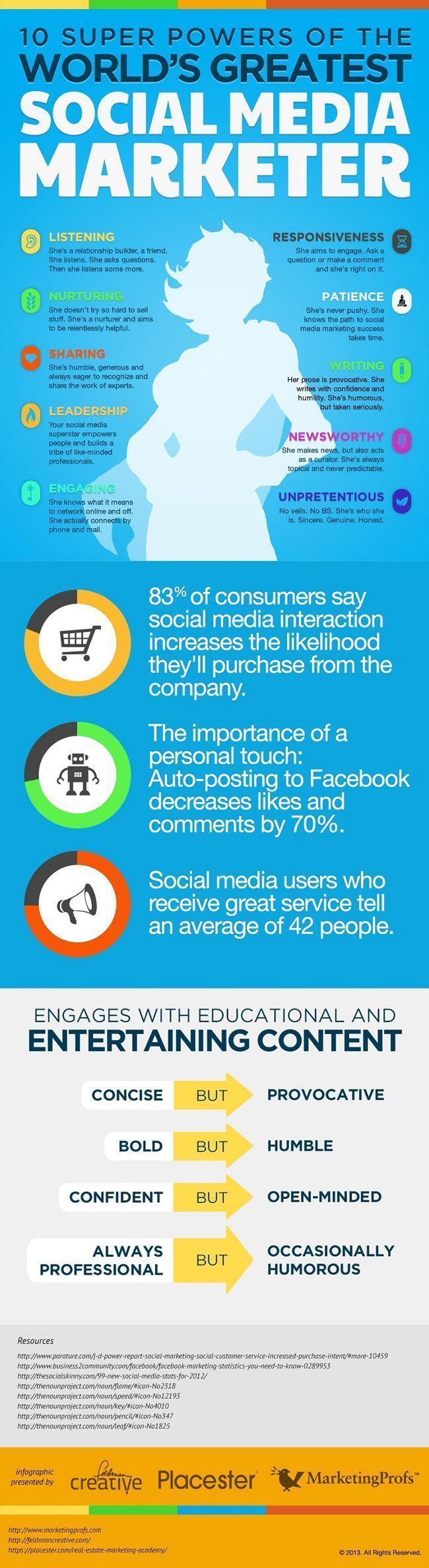 10 superpoderes que tienen los grandes Social Media 6 10-superpowers-of-the-worlds-greatest-social-media-marketer