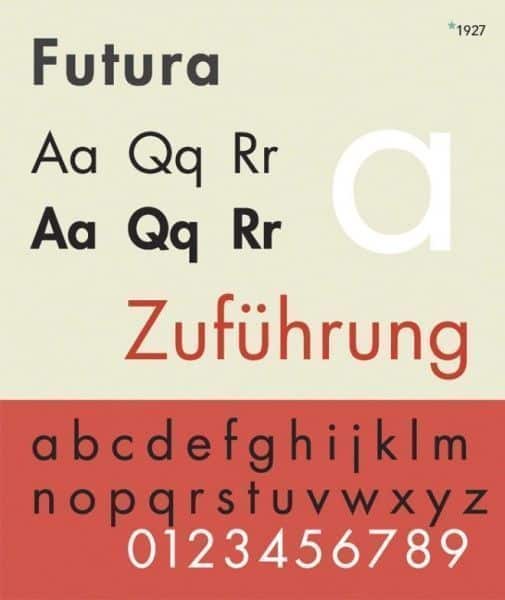 Origen de la tipografía Futura 20 Origen Tipografía Futura