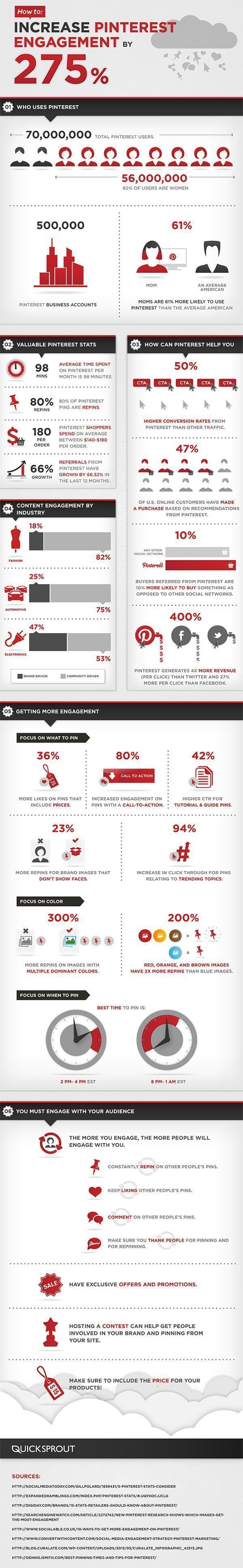Pinterest: El mejor aliado del comercio electrónico 6 20140127102611