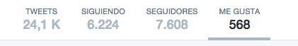 Medidas de la nueva cabecera de Twitter 6 Cabecera Twitter Agencia de Publicidad Telling