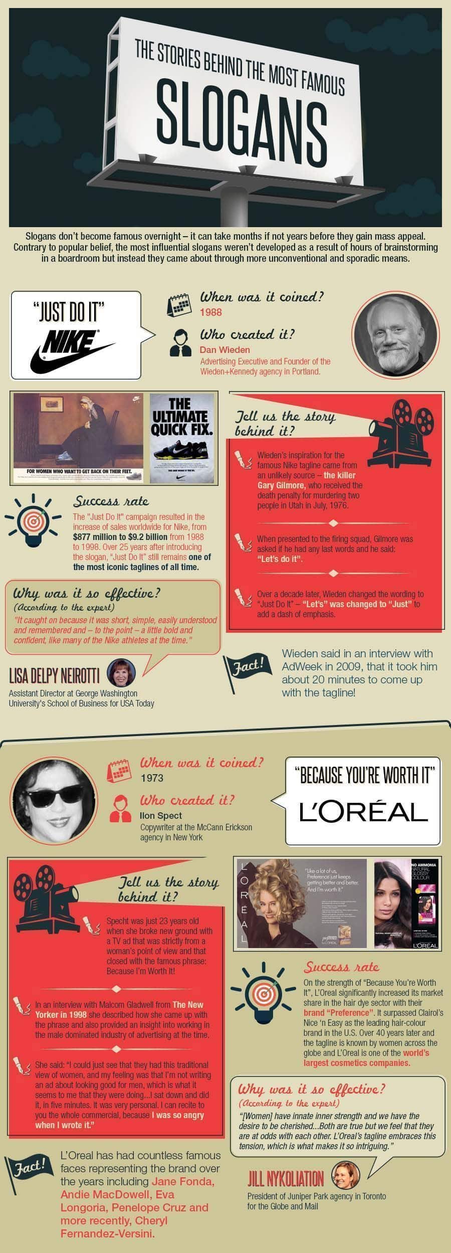 Las historias que inspiraron los eslóganes más famosos 8 esloganes-marcas-1