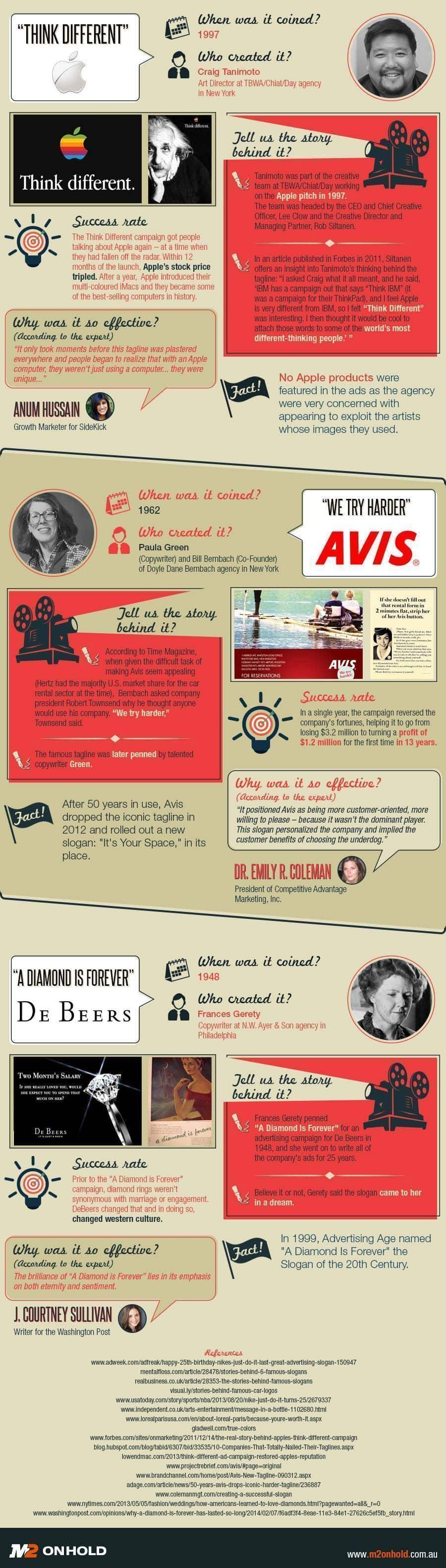 Las historias que inspiraron los eslóganes más famosos 9 esloganes-marcas-2