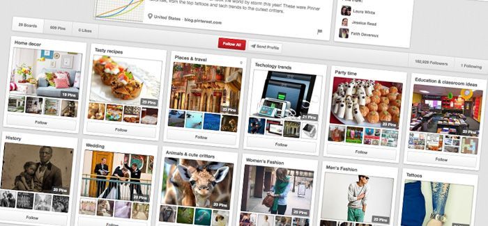 La estrategia de marca diferente hay que seguir en Pinterest 10 Estrategia en Pinterest