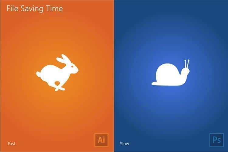 Diferencias entre Illustrator y Photoshop 28 Illustrator vs Photoshop
