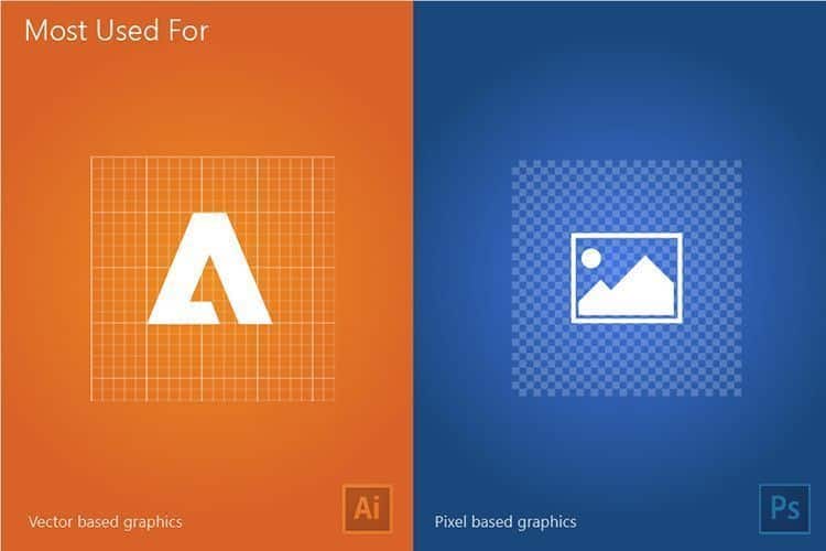 Diferencias entre Illustrator y Photoshop 37 Illustrator vs Photoshop