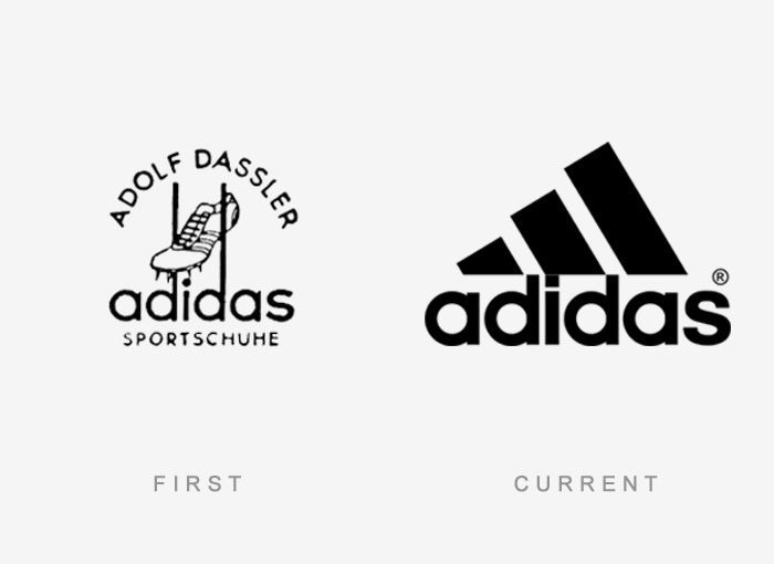 Como era el primer logotipo de las grandes marcas 97 Logo Adidas Antes y Ahora