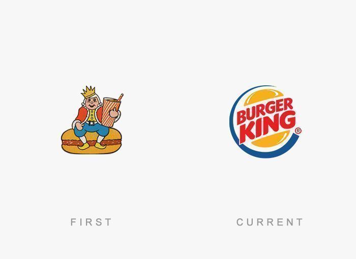 Como era el primer logotipo de las grandes marcas 108 Logo Burger King Antes y Ahora