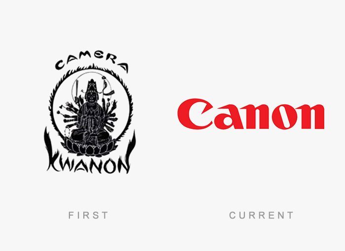 Como era el primer logotipo de las grandes marcas 80 Logo Canon Antes y Ahora