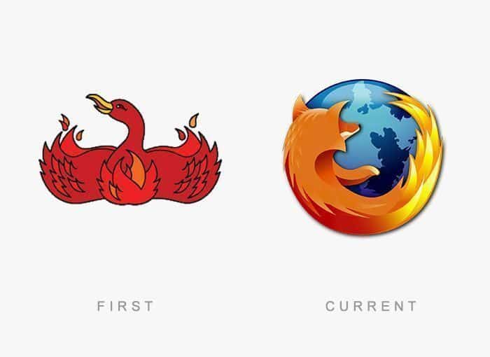 Como era el primer logotipo de las grandes marcas 96 Logo Firefox Antes y Ahora