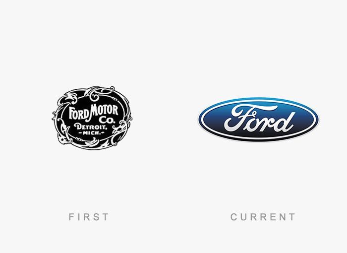 Como era el primer logotipo de las grandes marcas 89 Logo Ford Antes y Ahora