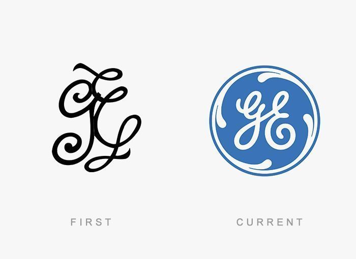 Como era el primer logotipo de las grandes marcas 90 Logo GE Antes y Ahora