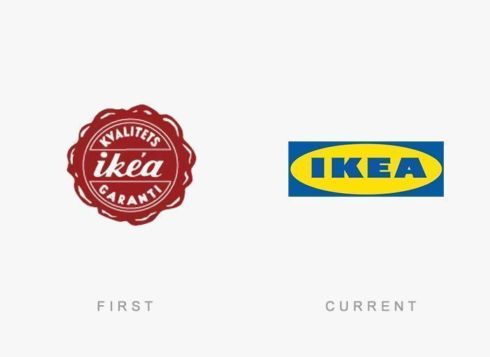 Como era el primer logotipo de las grandes marcas 105 Logo Ikea Antes y Ahora