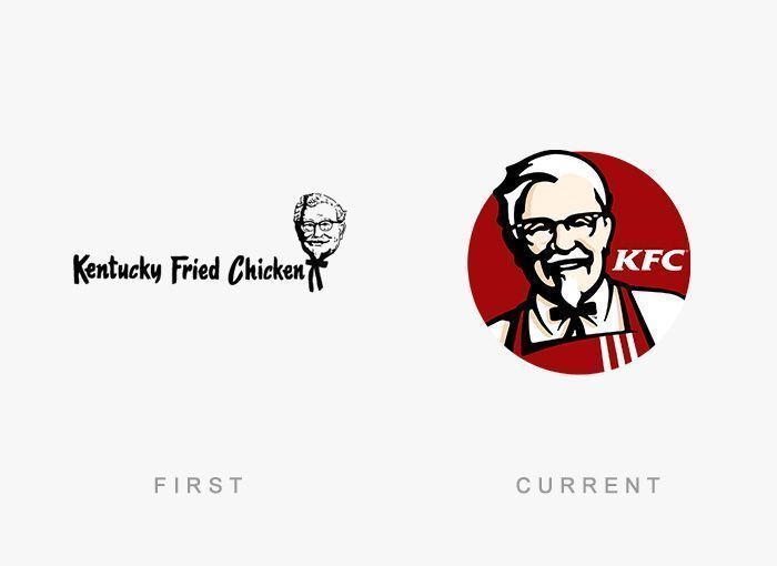 Como era el primer logotipo de las grandes marcas 87 Logo KFC Antes y Ahora