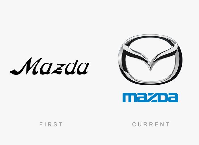Como era el primer logotipo de las grandes marcas 92 Logo Mazda Antes y Ahora