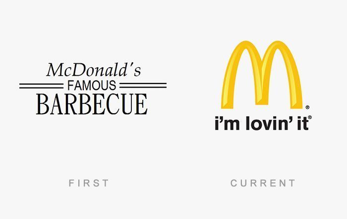 Como era el primer logotipo de las grandes marcas 76 Logo McDonalds Antes y Ahora