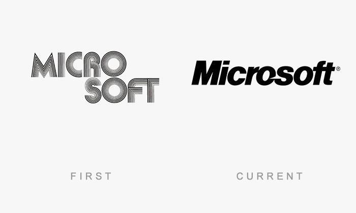 Como era el primer logotipo de las grandes marcas 81 Logo Microsoft Antes y Ahora