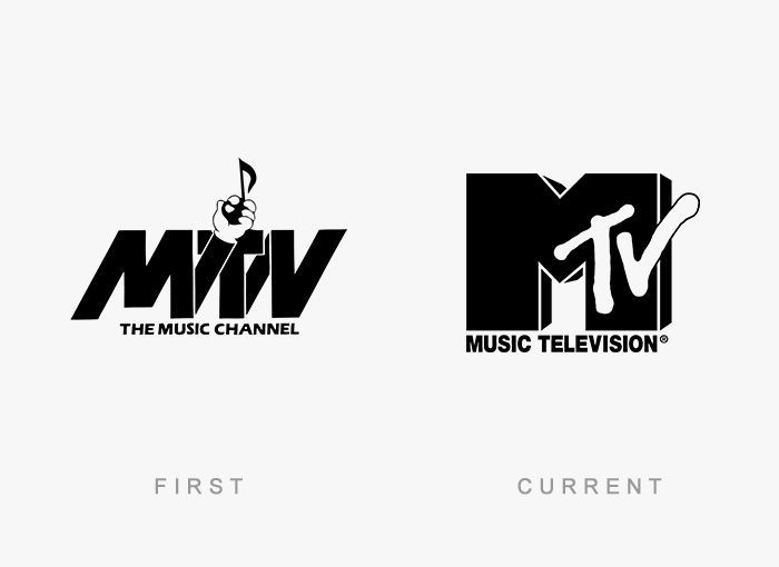 Como era el primer logotipo de las grandes marcas 93 Logo MTV Antes y Ahora