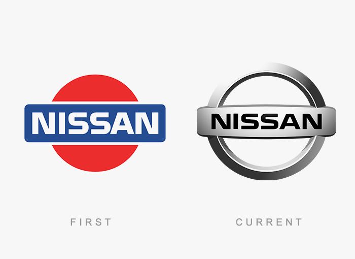 Como era el primer logotipo de las grandes marcas 100 Logo Nissan Antes y Ahora