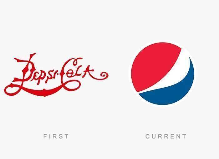 Como era el primer logotipo de las grandes marcas 106 Logo Pepsi Antes y Ahora