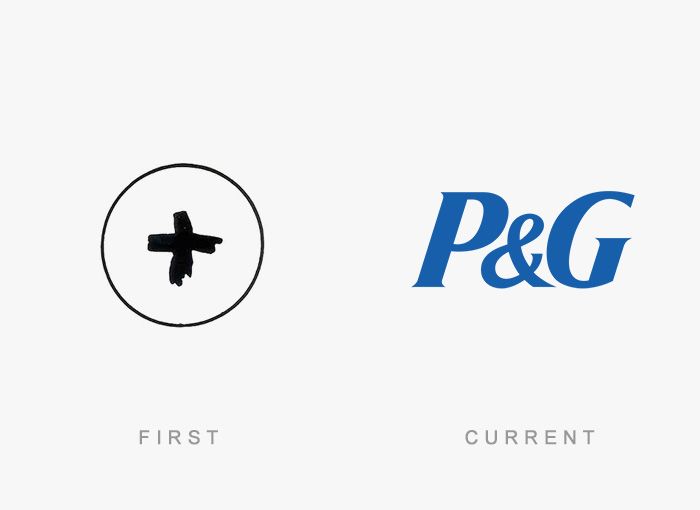 Como era el primer logotipo de las grandes marcas 95 Logo PG Antes y Ahora