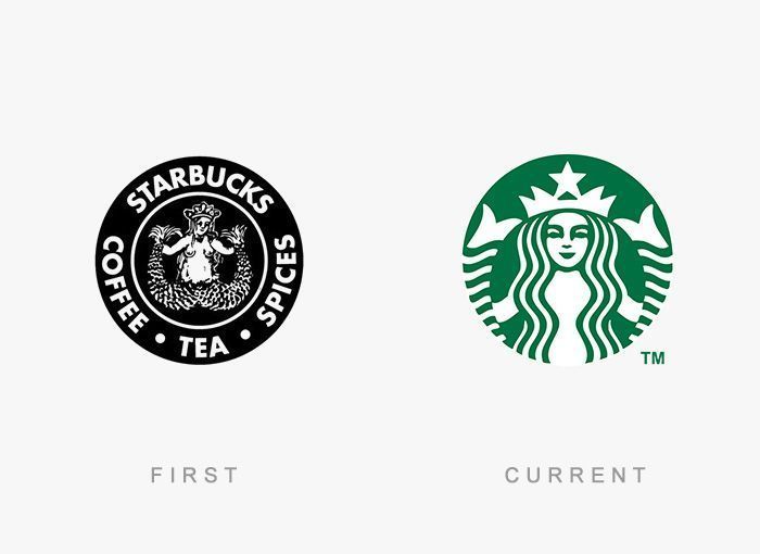 Como era el primer logotipo de las grandes marcas 104 Logo StarBucks Antes y Ahora