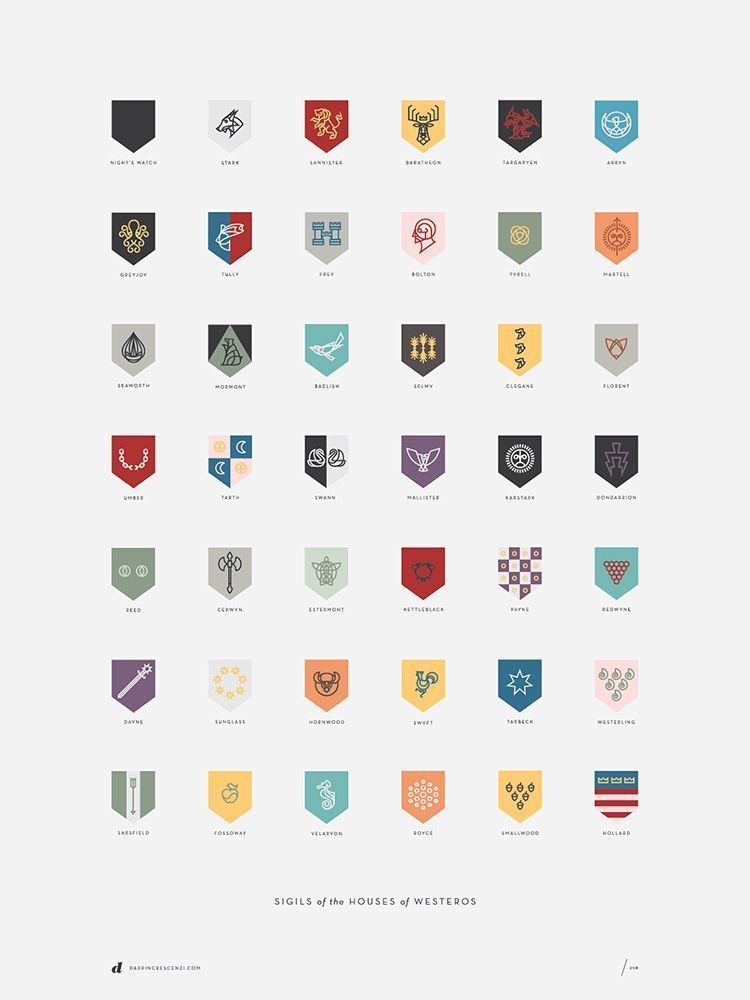 El fantástico rediseño de los escudos de Juego de Tronos 36 Diseño Gráfico Iconografía Juego de Tronos