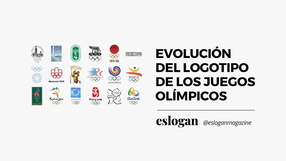 Evolución de logotipo de los Juegos Olímpicos Evolución de logotipo de los Juegos Olímpicos