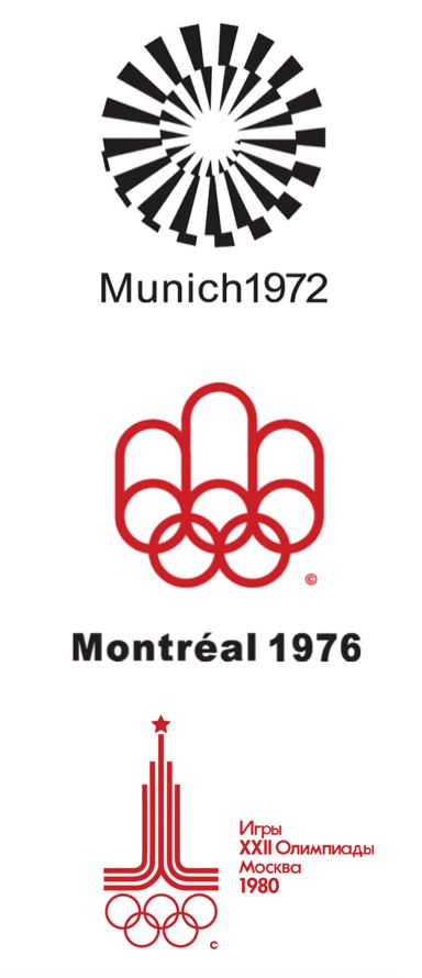 The evolution of the Olympic Games logo 30 Logotipos Juegos Olímpicos
