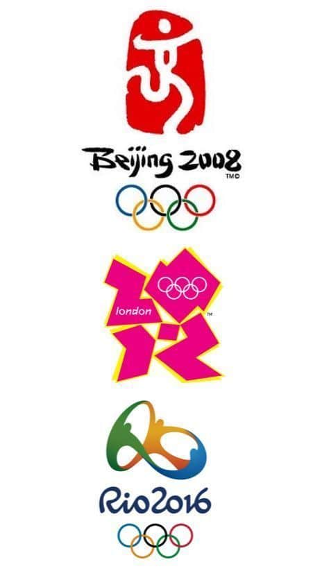 The evolution of the Olympic Games logo 33 Logotipos Juegos Olímpicos