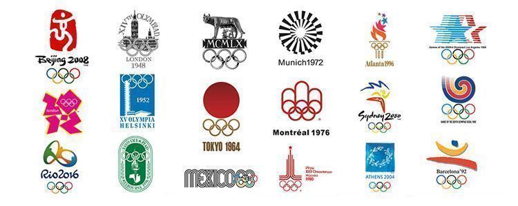 Evolución del logo de la FIFA World Cup. De 1930 a 2018 72 Logotipos Juegos Olímpicos