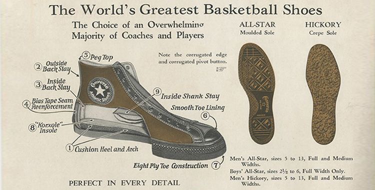 Converse All Star: La historia de una marca legendaria 10 Historia Zapatillas Converse
