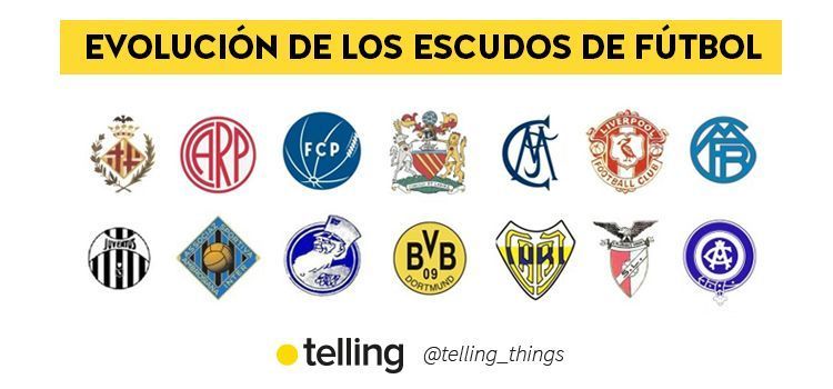 Evolución del logo de la FIFA World Cup. De 1930 a 2018 71 Evolución de los escudos de futbol