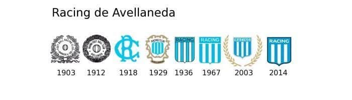 Evolución de los escudos de futbol desde sus inicios 69 Evolución escudo Racing Avellaneda