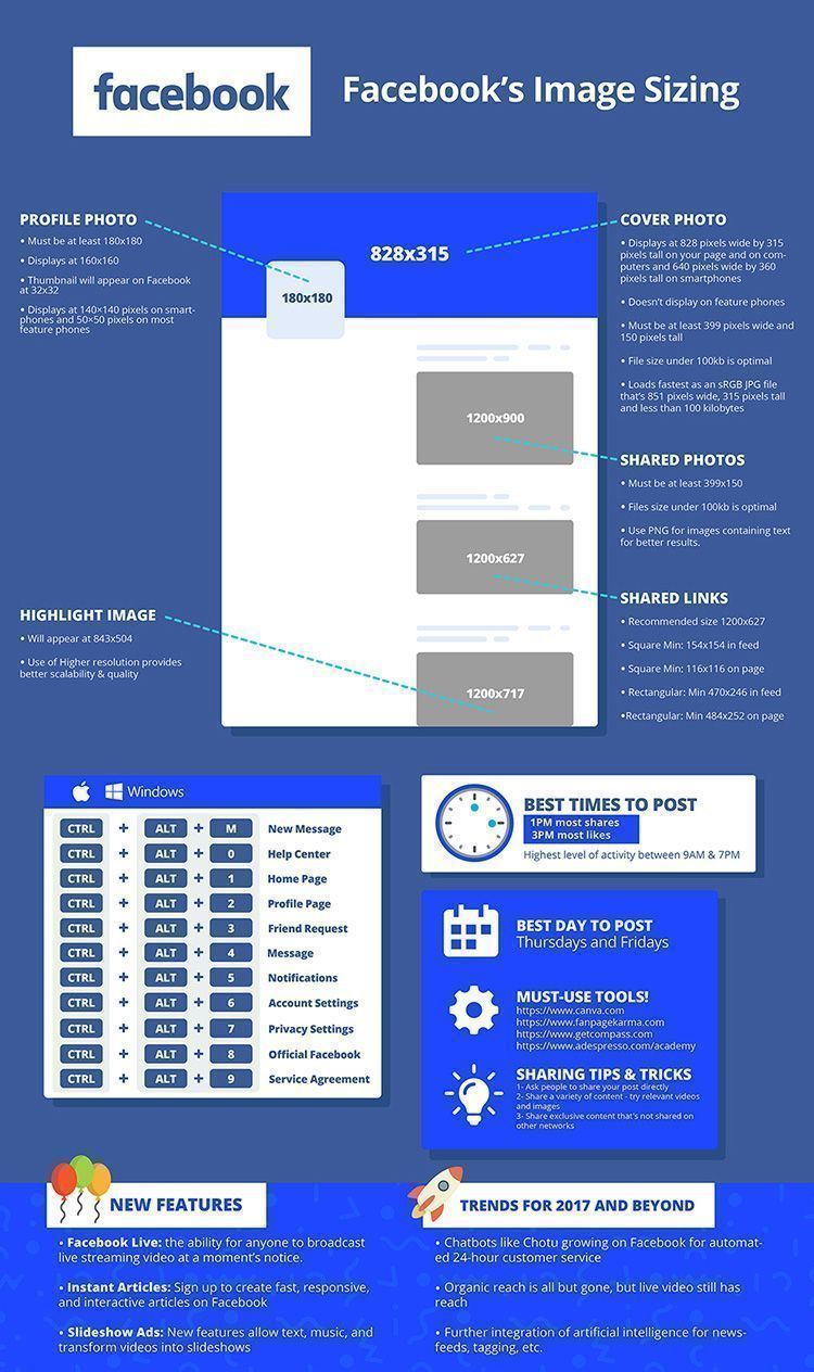 The definitive guide with all sizes of images in social networks 20 medidas imagenes facebook