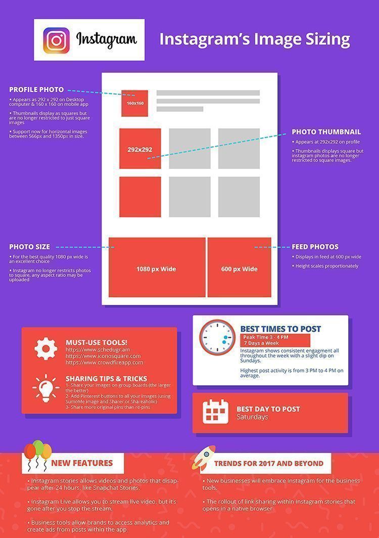 The definitive guide with all sizes of images in social networks 24 medidas imagenes instagram