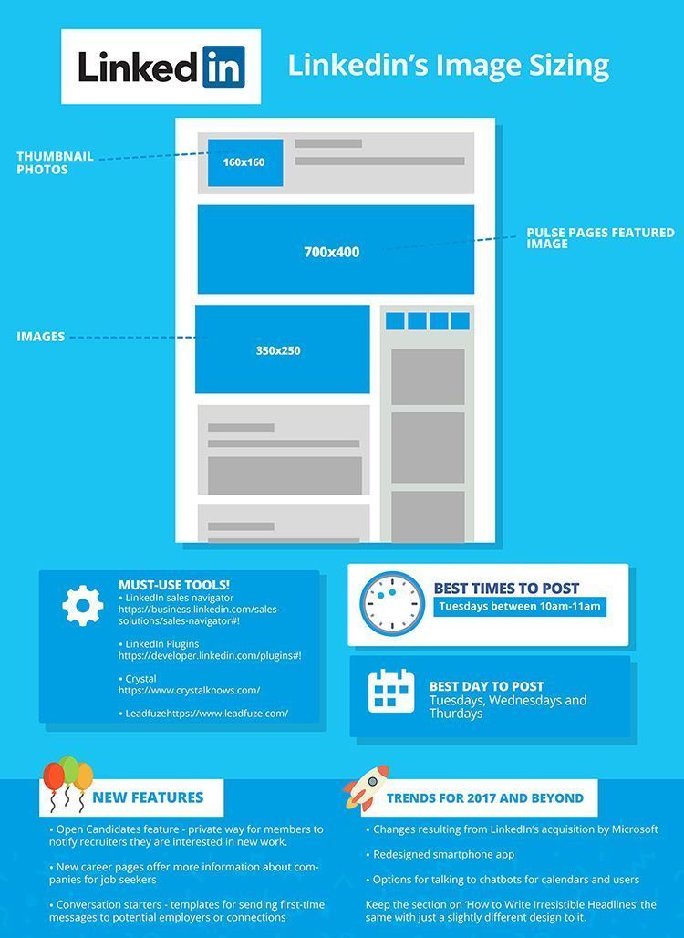 The definitive guide with all sizes of images in social networks 25 medidas imagenes linkedin