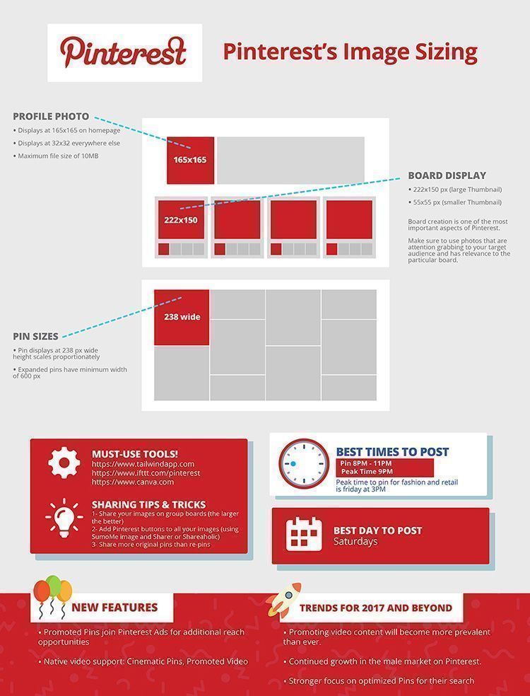 The definitive guide with all sizes of images in social networks 22 medidas imagenes pinterest
