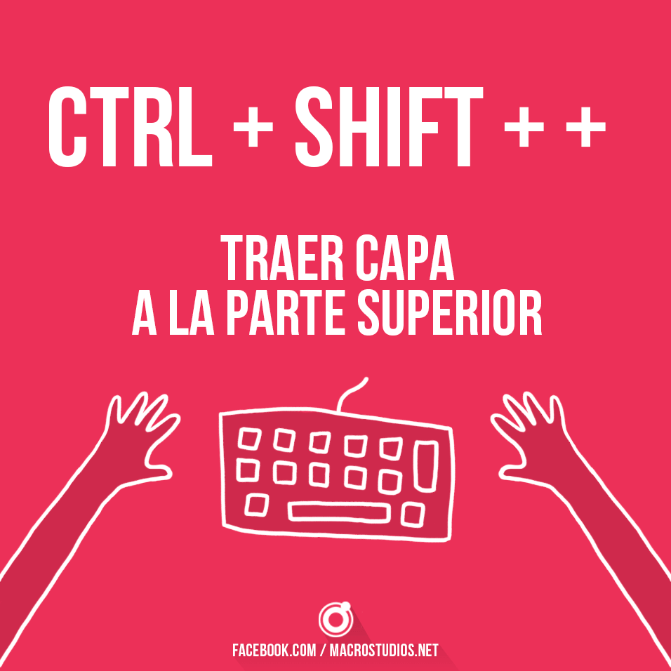 38 useful shortcuts for Photoshop 110 Atajos de Teclado Photosop