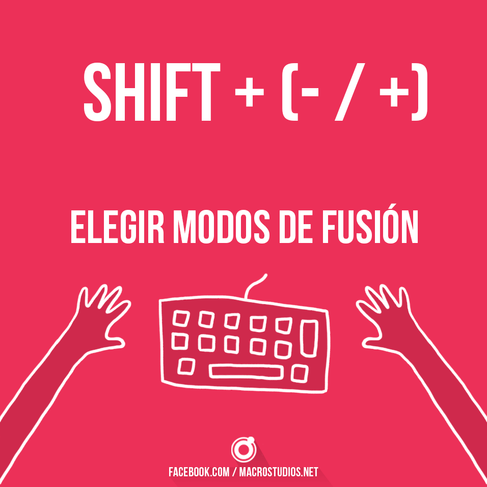 38 useful shortcuts for Photoshop 104 Atajos de Teclado Photosop
