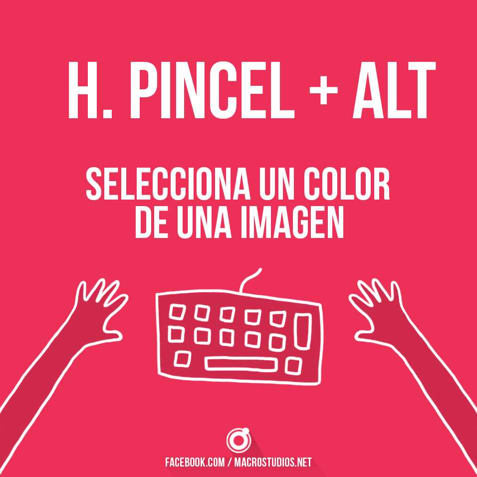 38 useful shortcuts for Photoshop 102 Atajos de Teclado Photosop