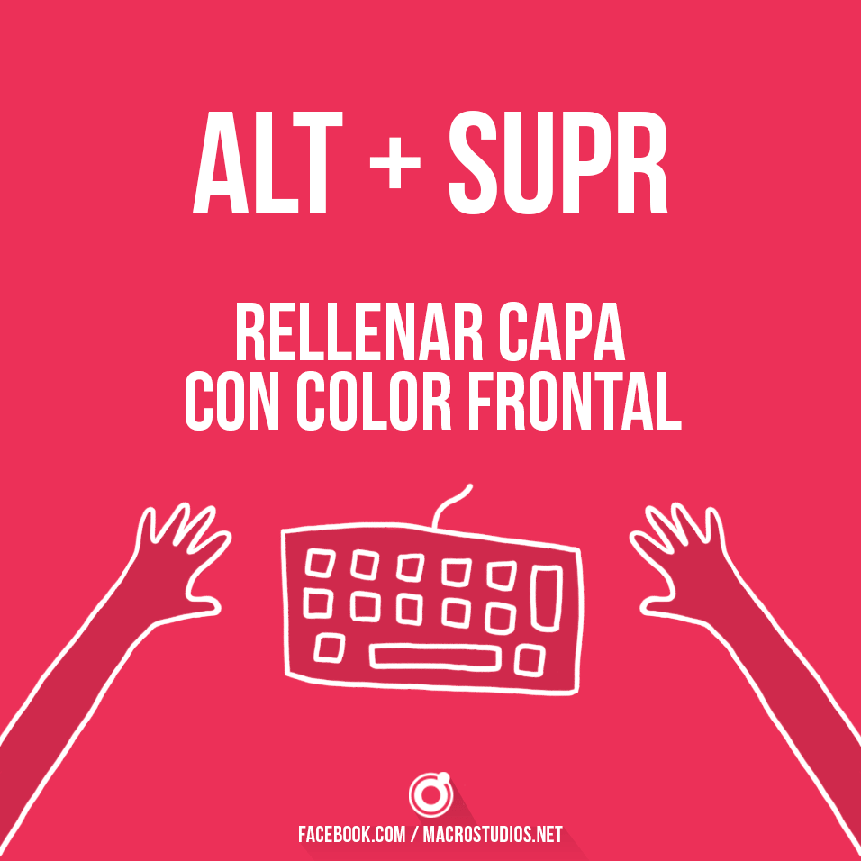 38 useful shortcuts for Photoshop 100 Atajos de Teclado Photosop