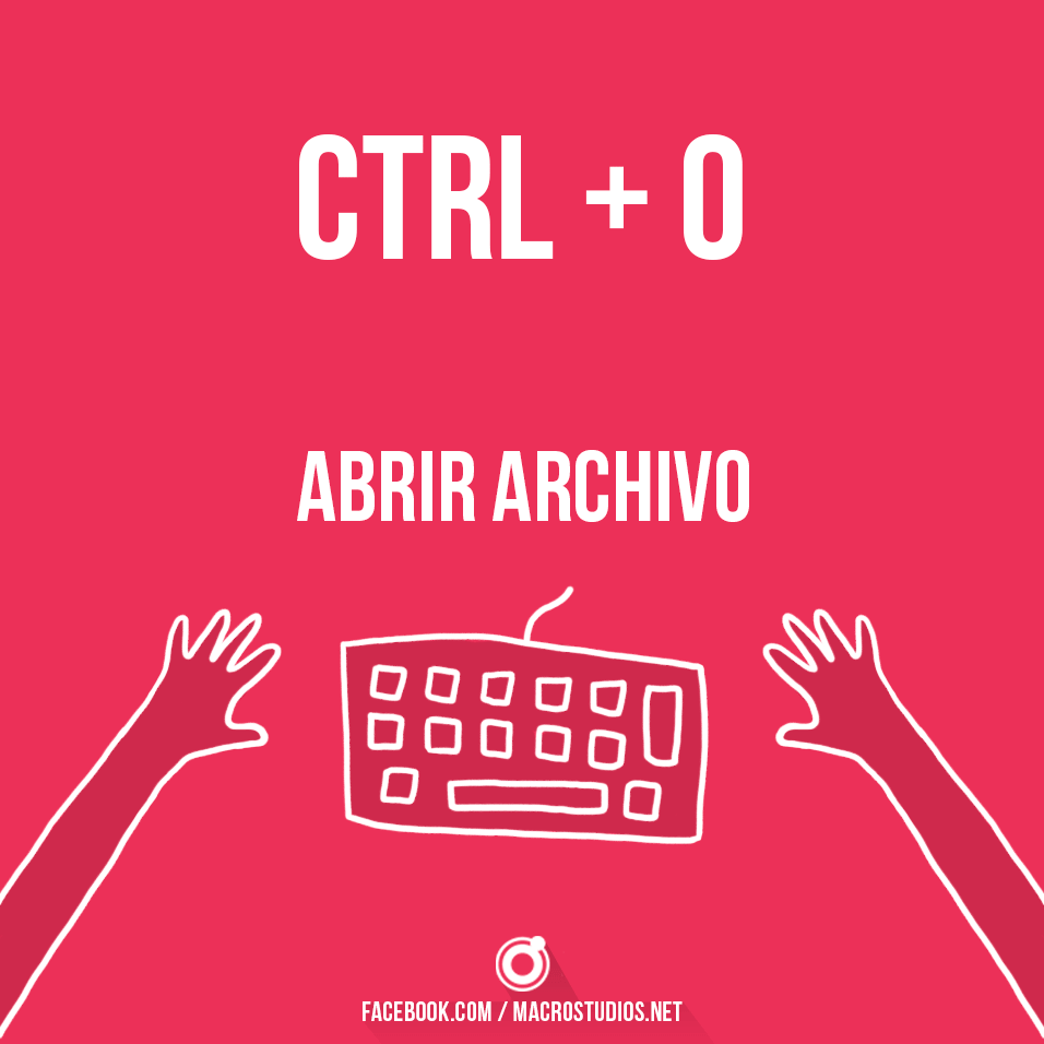 38 useful shortcuts for Photoshop 91 Atajos de Teclado Photosop