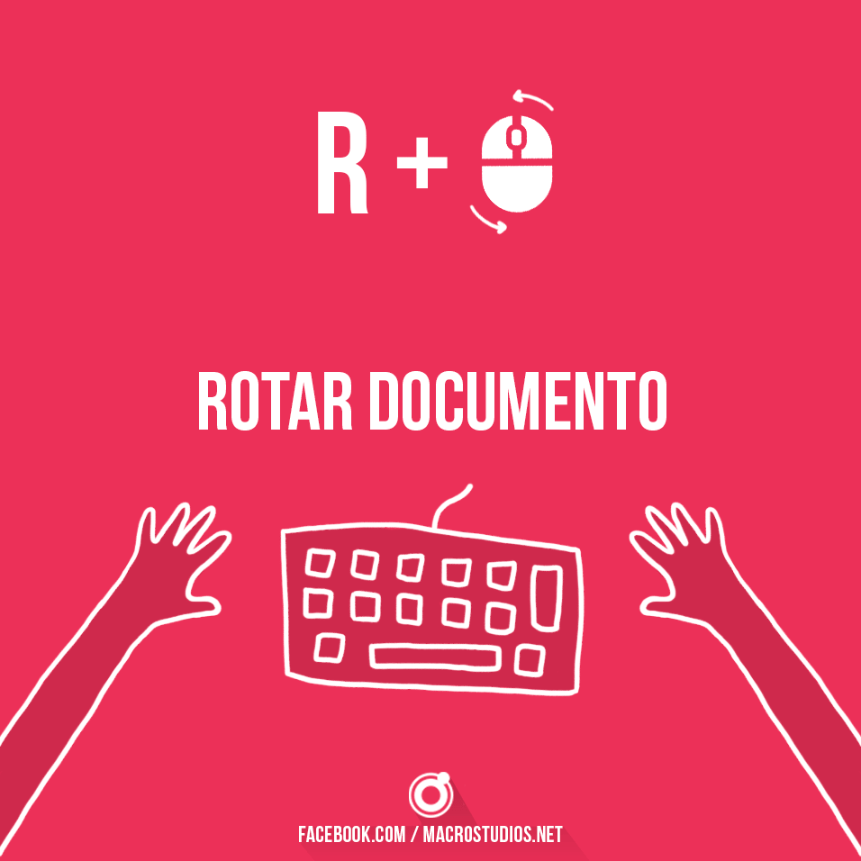 38 useful shortcuts for Photoshop 90 Atajos de Teclado Photosop