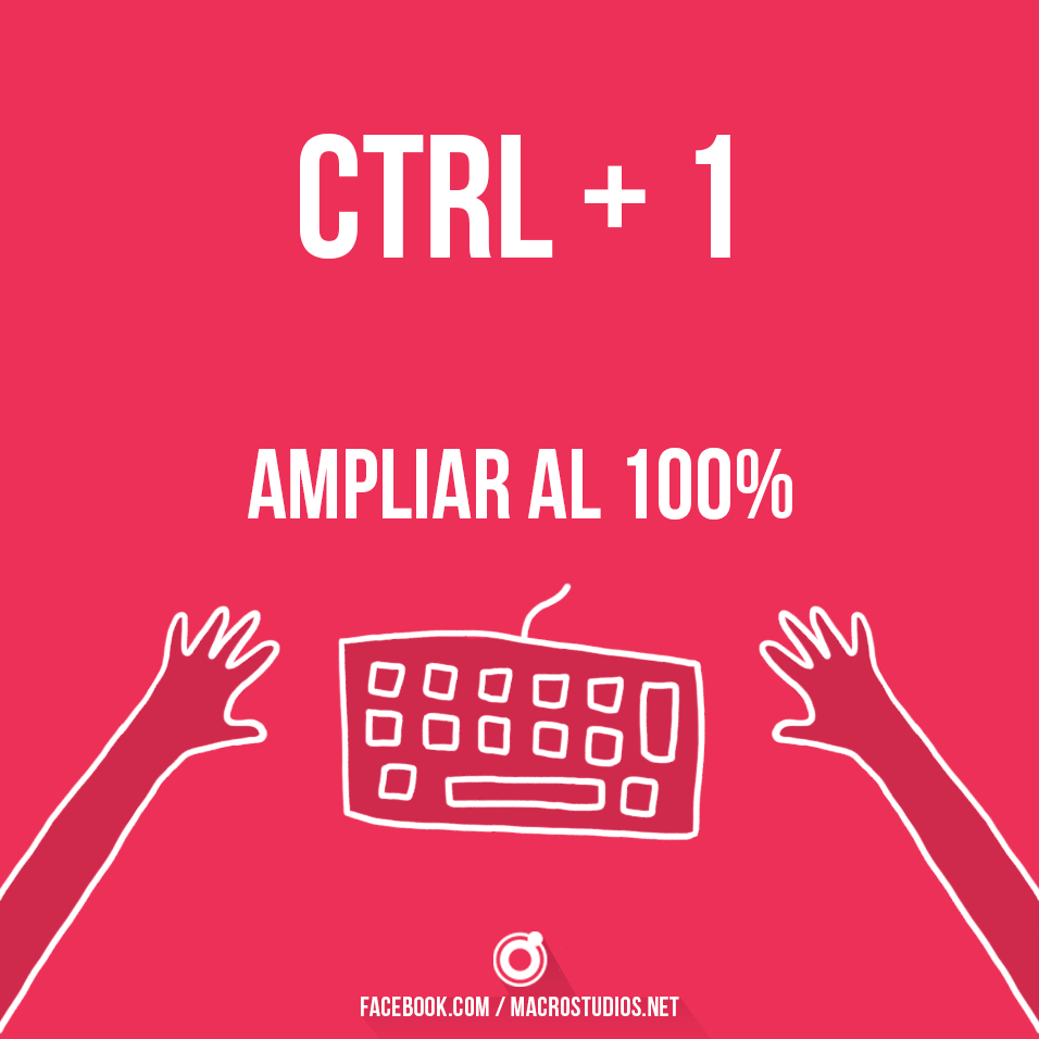 38 useful shortcuts for Photoshop 86 Atajos de Teclado Photosop