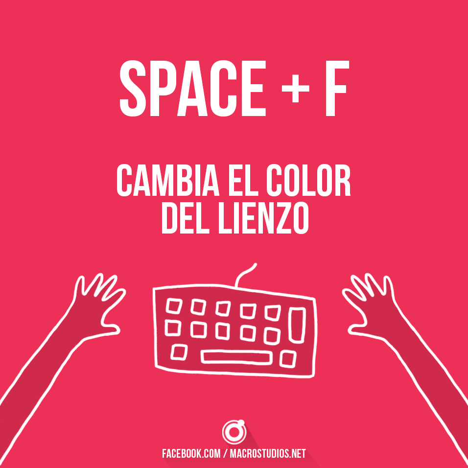 38 useful shortcuts for Photoshop 85 Atajos de Teclado Photosop